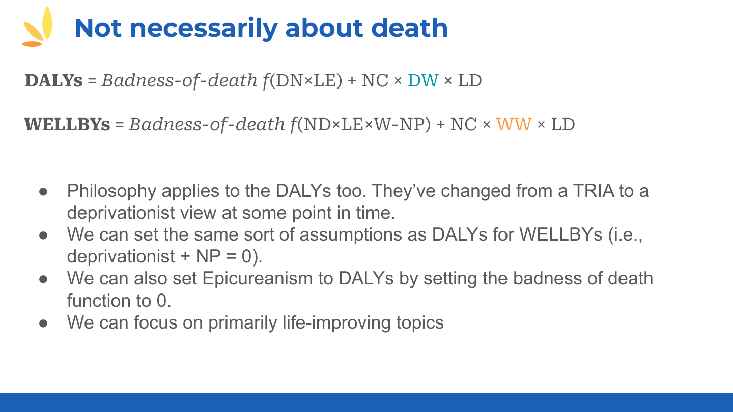 Aggregate weights comparison